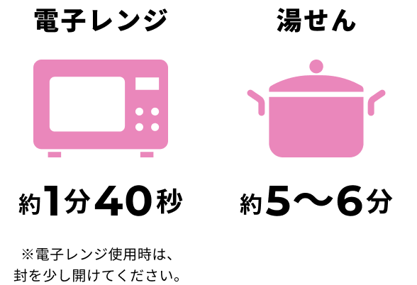 電子レンジ約1分40秒 湯せん約5~6分