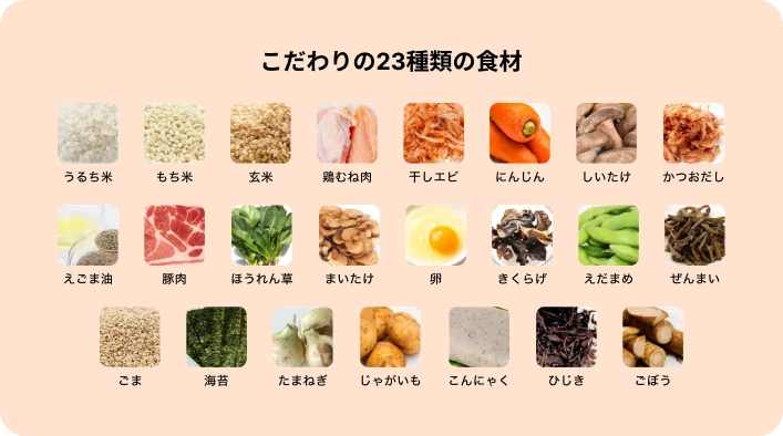23種類の食材